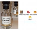 Manali Perfumes, Just Pepper