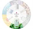 Прикрепленное изображение: Victorinox_Fragrance_Wheel_Male-minty.jpg