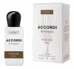 Прикрепленное изображение: 210990_7c1f977ff3326f27f2aed5675f21f561_accordi-di-profumo-vetiver-haiti.jpg