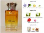 Al Haramain Perfumes, Musk Maliki